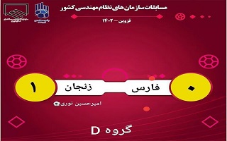 تیم فوتسال نظام مهندسی زنجان تیم نظام مهندسی فارس را شکست داد تیم فوتسال نظام مهندسی زنجان تیم نظام مهندسی فارس را شکست داد