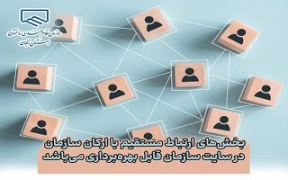 بخشهای ارتباط مستقیم با ارکان سازمان در سایت سازمان قابل بهرهبرداری میباشد. بخشهای ارتباط مستقیم با ارکان سازمان در سایت سازمان قابل بهرهبرداری میباشد.