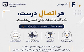هر اتصالِ درست، یک گام تا نجات جان انسان‌هاست.