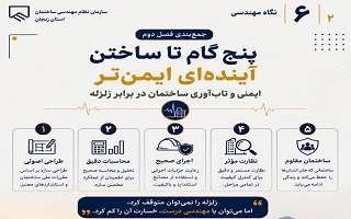 ایمنی و تاب‌آوری ساختمان در برابر زلزله؛ پنج گام تا آینده‌ای ایمن‌تر