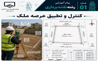 کنترل و تطبیق عرصه ملک