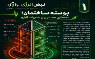 پوسته ساختمان؛ نخستین سد در برابر هدررفت انرژی