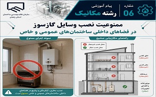 ممنوعیت نصب وسایل گازسوز در فضاهای داخلی ساختمان‌های عمومی و خاص