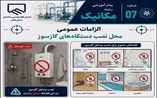 الزامات عمومی محل نصب دستگاه‌های گازسوز
