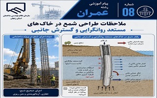 ملاحظات طراحی شمع در خاک‌های مستعد روانگرایی و گسترش جانبی