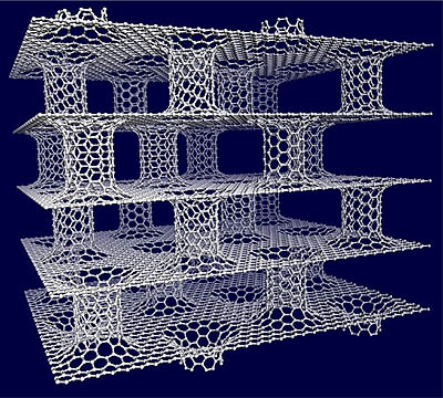 کاربرد فناوری نانو در مصالح و تجهیزات صنعت ساختمانی