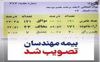 توضیحات تکمیلی دکتر حمزه شکیب، رییس سازمان نظام مهندسی ساختمان کشور در خصوص تصویب قانون بیمه مهندسان ساختمان توضیحات تکمیلی دکتر حمزه شکیب، رییس سازمان نظام مهندسی ساختمان کشور در خصوص تصویب قانون بیمه مهندسان ساختمان
