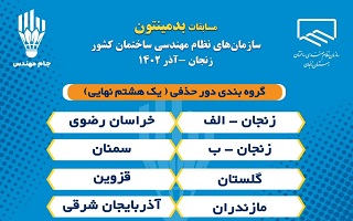 جدول و گروه بندی دور حذفی مسابقات بدمینتون نظام مهندسیهای سراسر کشور جدول و گروه بندی دور حذفی مسابقات بدمینتون نظام مهندسیهای سراسر کشور