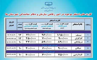 کارت های استخر موجود در امور رفاهی سازمان و دفاتر نمایندگی شهرستانها