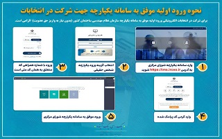 نحوه ورود اولیه موفق به سامانه یکپارچه جهت شرکت در انتخابات نحوه ورود اولیه موفق به سامانه یکپارچه جهت شرکت در انتخابات