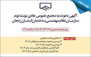 بودجه پیشنهادی سال ۱۴۰۴ سازمان تصویب شد