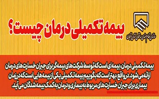 بیمه تکمیلی درمان چیست؟