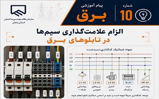 الزام علامت‌گذاری سیم‌ها در تابلوهای برق
