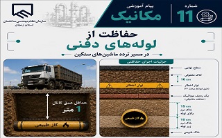حفاظت از لوله‌های توکار (دفنی) در مسیر تردد ماشین‌های سنگین