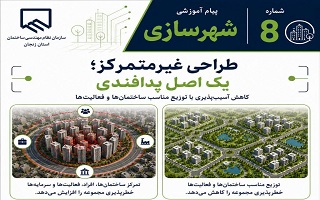 پراکندگی ساختمان‌ها؛ یک اصل پدافندی