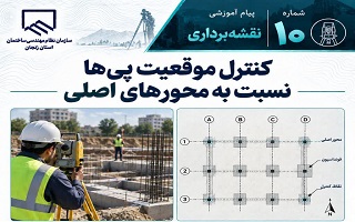 کنترل موقعیت پی‌ها نسبت به محورهای اصلی