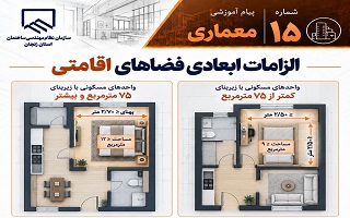 الزامات ابعادی فضاهای اقامتی