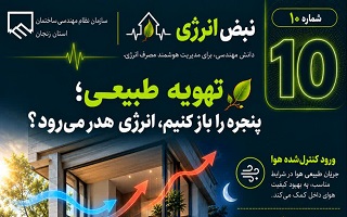 تهویه طبیعی؛ آیا با باز کردن پنجره خانه، انرژی هدر می‌رود؟