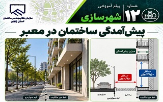 پیش‌آمدگی ساختمان در معبر عمومی