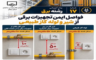فواصل ایمن تجهیزات برقی از شیر و لوله گاز طبیعی