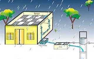 لزوم عدم وصل آب باران به خط انشعاب فاضلاب شهری